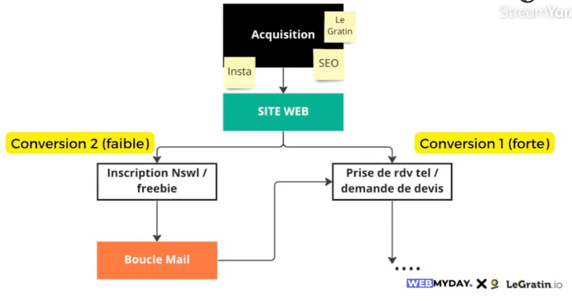 Blog Post Image