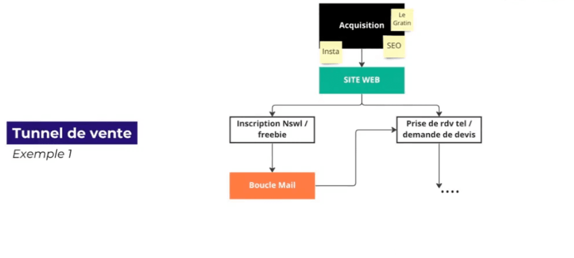 Blog Post Image